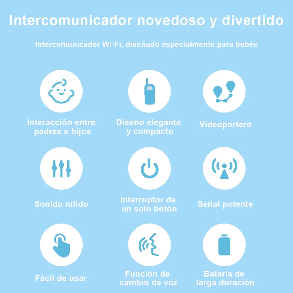 Walkie Talkies De Vídeo Con Pantalla
